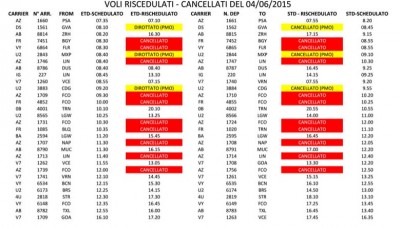 I voli cancellati o rischedulati dalla Sac per il 04.06.2015