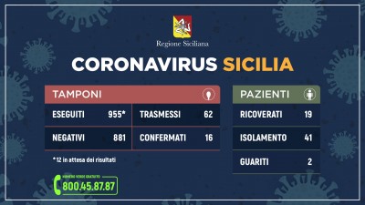 coronavirus_10-marzo