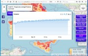 Andamento grafico dei contagi a Catania dal 20.04.20 al 20.05.20 (sito piersoft.it)