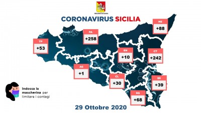 29.10.20 - Mappa regione Sicilia