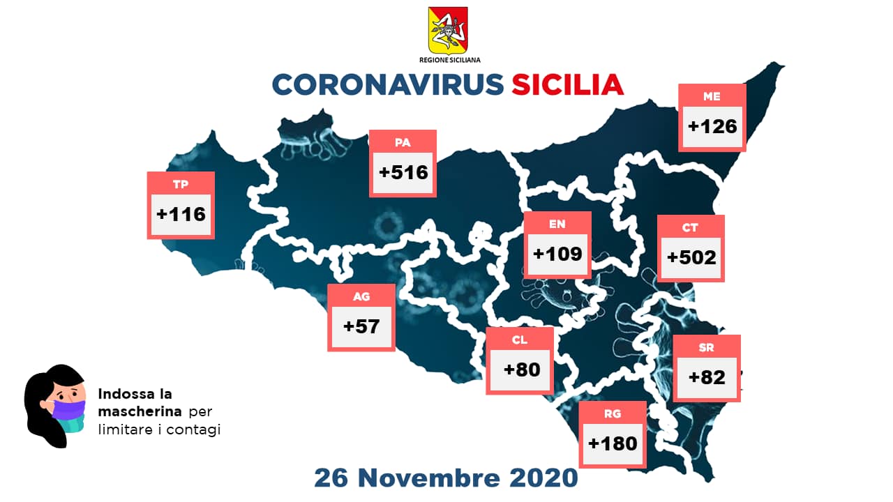 26.11.20 - Mappa Sicilia