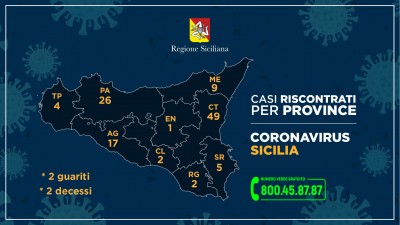 12.03.20_coronavirus_sicilia_PROVINCE_mappa-01